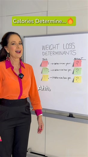 Find out which intermittent fasting method is best suited to your body type and lifestyle and we will send you your personalised report and an example fast day meal plan. Take our 5 minute quiz and get stated on your health and wellness journey today! | SuperFastDiet