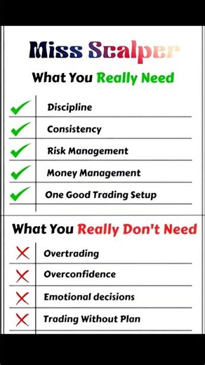 Day Trading Essentials: Scaling Up & Scalping Techniques