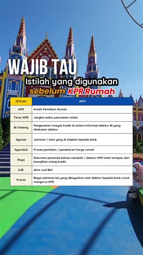 Istilah Penting Sebelum Mengajukan KPR Rumah