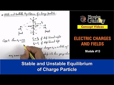 Class 12 Physics | Electrostatics | #13 Stable and Unstable Equilibrium of Charge Particle