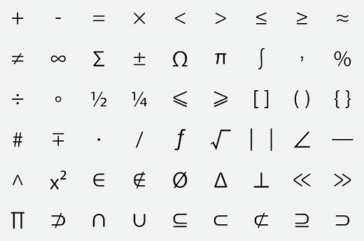 Símbolos matemáticos: quais são, significados, tabelas - Mundo Educação
