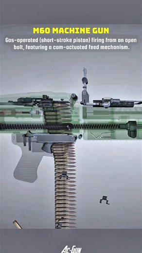 M60: The Real Rambo Gun (3D)