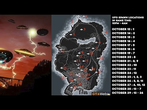 GTA 5 Online All UFO Locations With Map & All Rewards