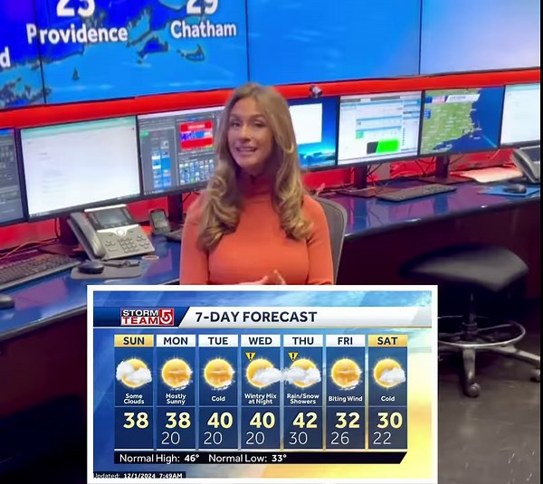 21K views · 1K reactions | Meteorologist Kelly Ann on Reels | Facebook