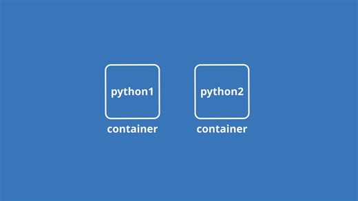 Docker教程 | 一小时入门到精通| 零基础上手，一次搞懂容器、Compose、Dockerfile与AI部署实战