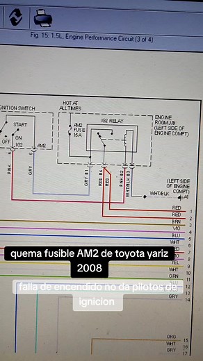 Diagnóstico Fusible Toyota Yaris 2008