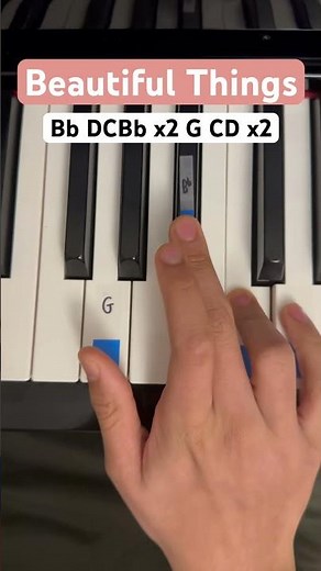 Beautiful Things - Benson Boone - Easy Piano Tutorial