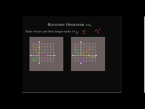 A Geometric View of Eigentheory
