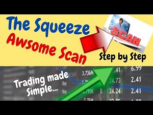 The Squeeze Scan On Multiple Time Frames on Your Watchlist! Check this out!