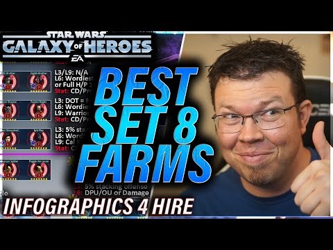 DATACRON SET 8 FARMING GUIDE