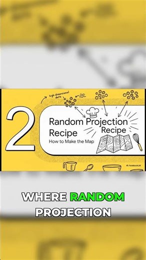Random Projection: Not Chaos, But a Clever Recipe!