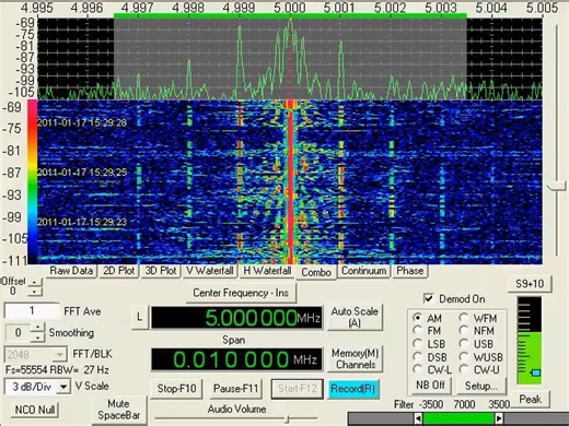 授时台：BPM、WWV和WWVH，5000kHz，2017年1月11日15时28分UTC时间