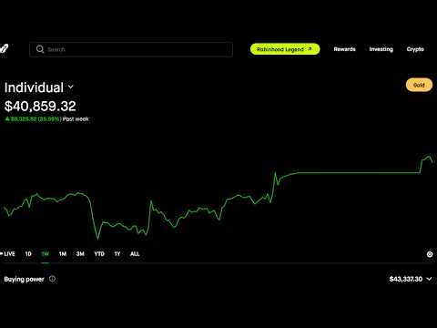 〽️ | POET Technologies & RDZN | Q&A |📈...V188-Y2 WK40 | 06.15.2026