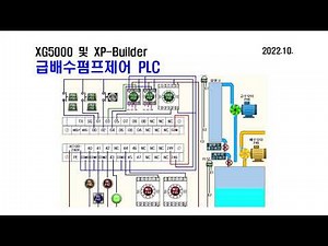 PLC HMI 급배수펌프제어 시뮬레이션