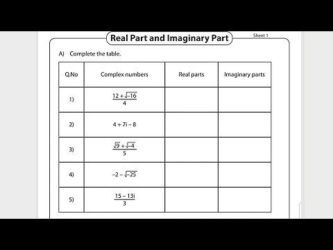 Identifying Real and Imaginary parts of Complex Numbers