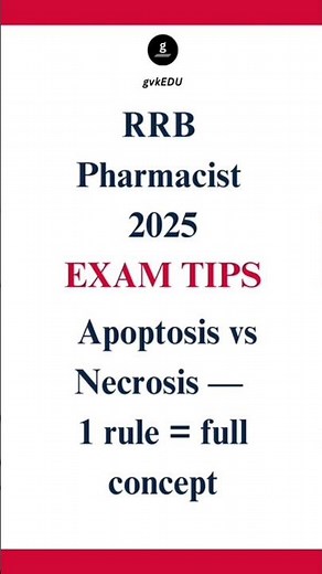 Transport Across Cell Membrane — Exam Shortcut. #shorts