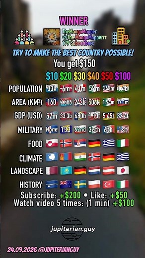 Make the best country #shorts #geography #viral #trending #america #europe