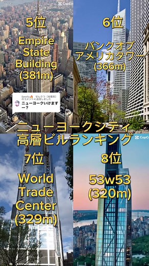 ニューヨーク高層ビルランキングのデータ集