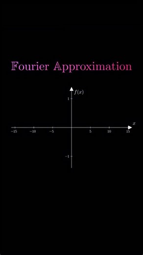 Gurwinder singh on Instagram: "A triangle wave can be represented as a sum of sine functions through a Fourier series. The key feature is that only the odd harmonics of the base frequency appear in the expansion. Unlike the square wave, where coefficients decrease in proportion to 1/n, the triangle wave’s coefficients decrease much faster, proportional to 1/n². This means that the higher harmonics contribute very little, so the series converges quickly to the actual shape of the triangle wave. A