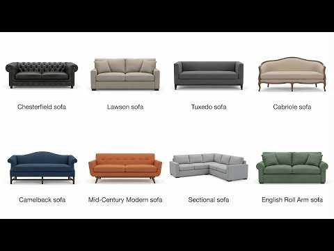 Every Type of Sofa Explained — The Complete Guide