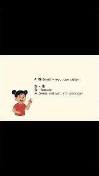 How to master basic Chinese characters? - 女, 妈, 姐, 妹 #chineseinminutes #studywithme #chinese