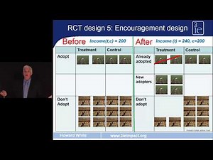 How to design a randomised evaluation | Howard White