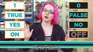 可汗学院AP CSP课程 - 二进制和数据(Binary & data)