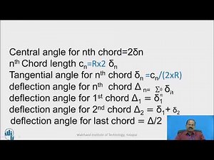 Setting of Simple Circular Curves by Rankines Method of Deflection Angles
