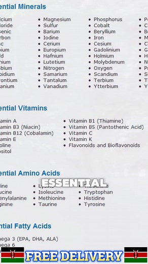 Harder, Longer, Stronger—Naturally ✅ Himalayan Shilajit Ashwagandha Black Musli, Gokshura, ✅ 85 Trace Minerals for energy, stamina & focus 🔥 Feel the difference in just 2 weeks – Try it now! ➡️ Shop Now & Claim Your Special Offer! https://vitaflex.today/products/boost-naturally | VITA FLEX