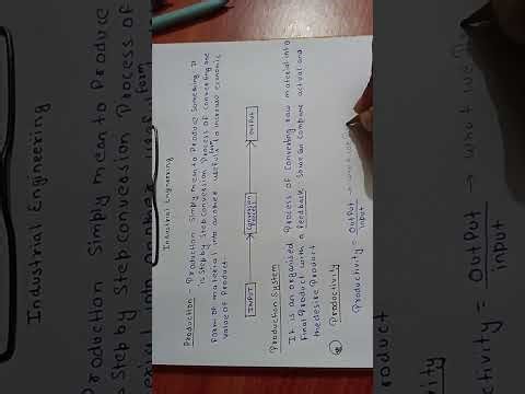 Industrial Engineering Basics 1