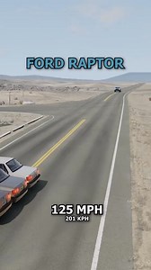 Cars VS More cars🚗💥 #fyp #crash #viral #foryou #foryoupage #beamng #beamngdrive Ten Unknown Facts About #BMW 1. Founding and History: BMW, Bayerische Motoren Werke AG, was founded in 1916 in Munich, Germany, initially producing aircraft engines. The company transitioned to motorcycle production in the 1920s and eventually to automobiles in the 1930s. 2. Iconic Logo: The BMW logo, often referred to as the "roundel," consists of a black ring intersecting with four quadrants of blue and white. It