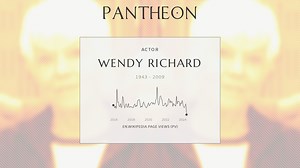Wendy Richard Biography | Pantheon