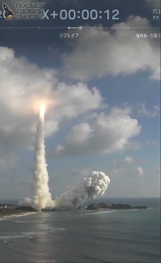 Watch JAXA's H3-24W Rocket Launching HTV-X 1 Cargo to the ISS!
