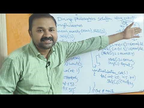 Dining Philosophers Solution using Monitors in Operating System