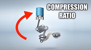 Compression ratio - explained