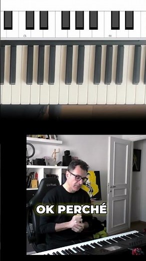 Scopri come suonare il pianoforte in band! 🎹 I WANT TO BREAK FREE