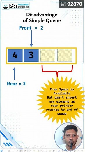 Simple Queue Problem Solved! 🚀 Circular Queue Explained