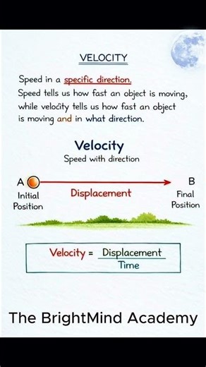 Displacement, Velocity & Acceleration | #education