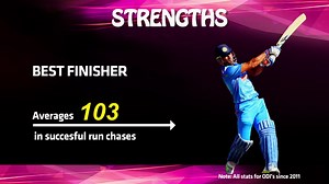 With the advent of #CWC15, let’s take a closer look at some of MS Dhoni’s major strengths and weaknesses! #WontGiveItBack | Star Sports