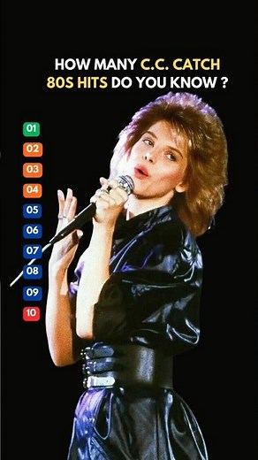 Ultimate C.C. Catch 80s Euro Hits 🎶 | How Many Do You Remember?