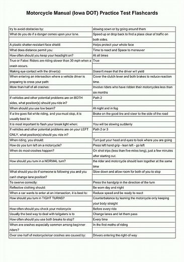 Motorcycle Manual Iowa DOT Practice Test Flashca video