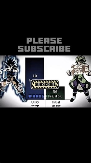 GOKU VS BROLY POWER LEVEL #viral #viralshort #viralshorts #trending #trendingshorts #goku #subscribe