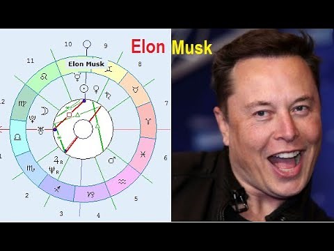 Mapa astral de Elon Musk - Astrology and natal chart of Elon Musk