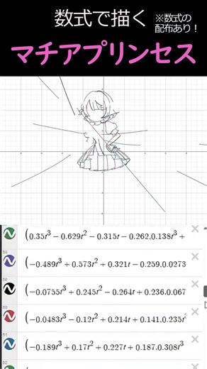 Math Princess drawn with equations (Ui ver.) #desmos #MathPrincess #FunctionArt