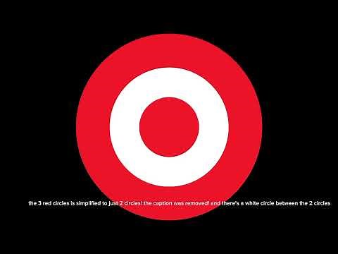 evolution of target (1902-2023)