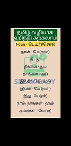 47K views · 542 reactions | learn Hindi through Tamil | ALIF Language School | Facebook