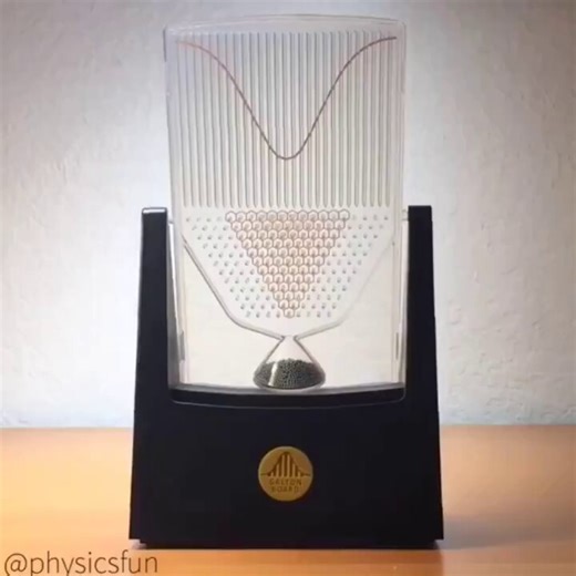 The Galton Board demonstrates the Central Limit Theorem by showing how steel balls, as they pass through levels of branching paths, consistently form a bell curve distribution. This illustrates how random processes tend to cluster around the average.