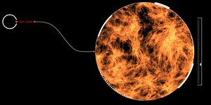 The Sun Is Experiencing a Second Fusion