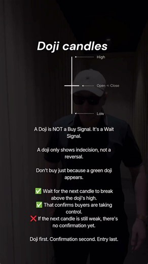 DOJI FOR BEGINNERS🚀 #forexeducation #tradingstrategy #forex #xauusd