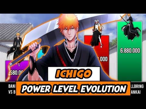 ICHIGO ALL FORMS POWER LEVEL EVOLUTION (2025) - Scaling Verse